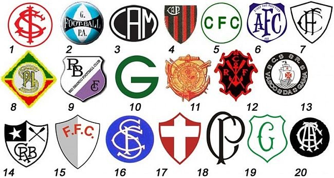Quiz - Escudos de Times de Futebol Brasileiros