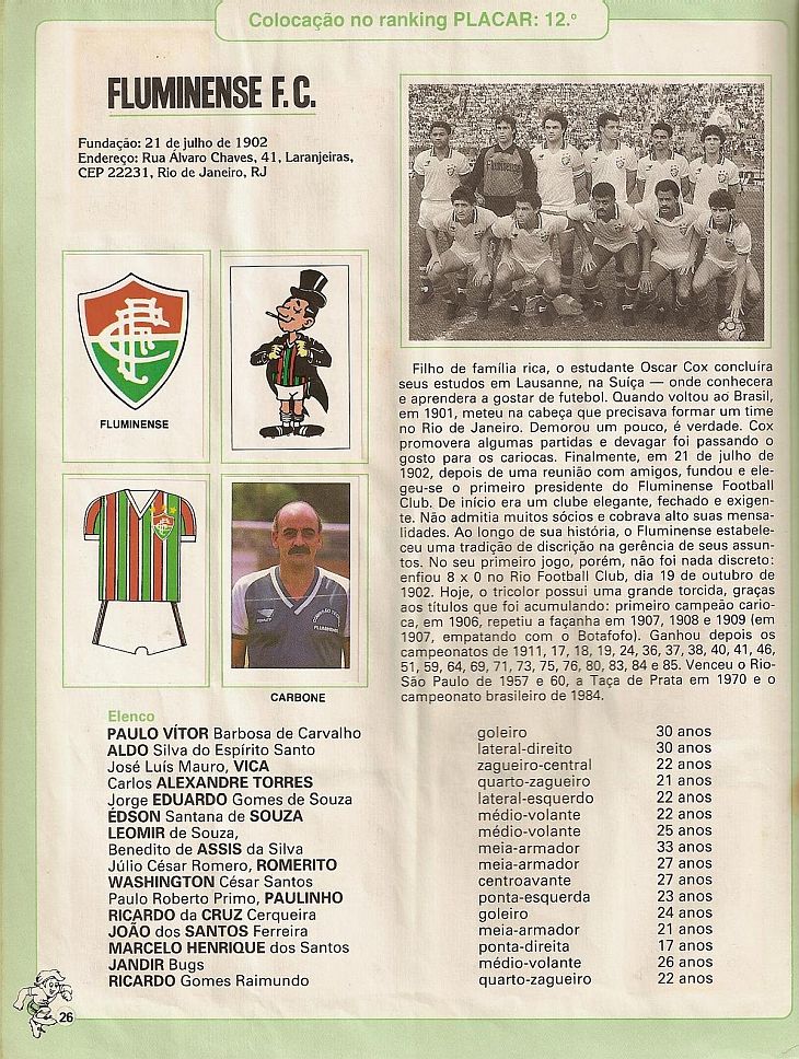 Album-Copa-Uniao-1987-pagina-25
