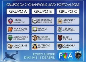 Grupos da 2ª edição da Champions LiGay, em Porto Alegre (Foto: Divulgação)