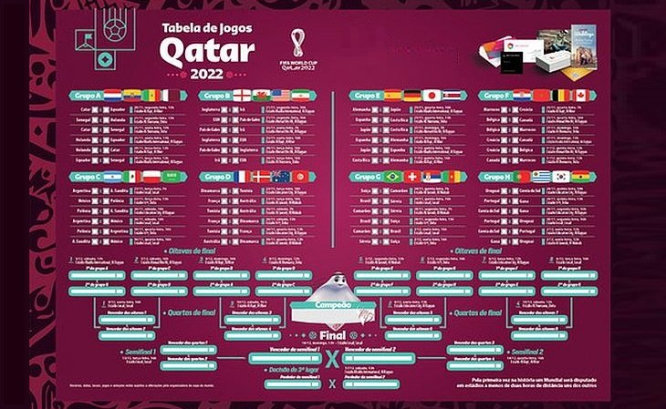 Calendario Copa do Mundo 2022 no Catar - Datas e horários