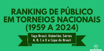 O ranking de público em torneios nacionais no Brasil (1959 a 2024)