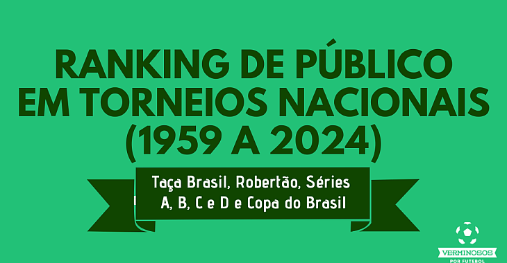 O ranking de público em torneios nacionais no Brasil (1959 a 2024)