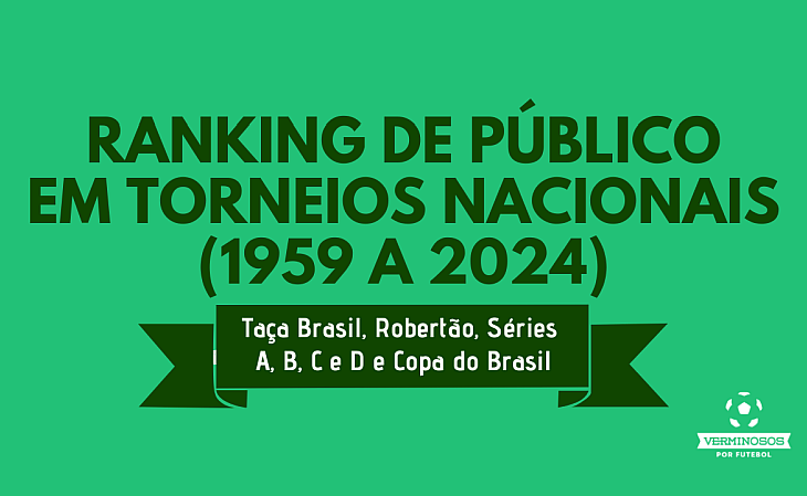 O ranking de público em torneios nacionais no Brasil (1959 a 2024)